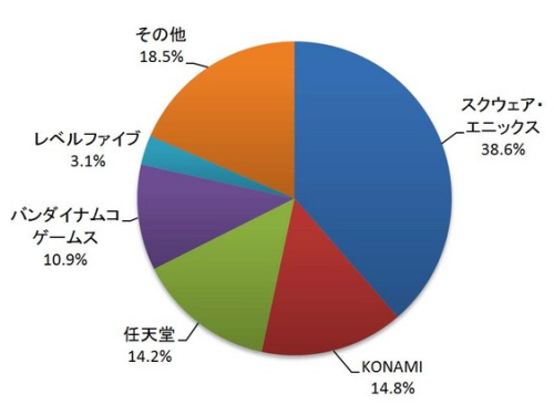 SnapCrab_No-0001