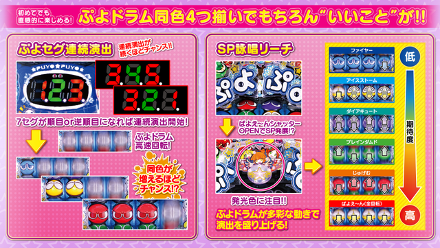 puyo