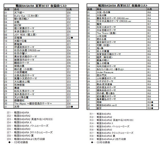 basara02_416