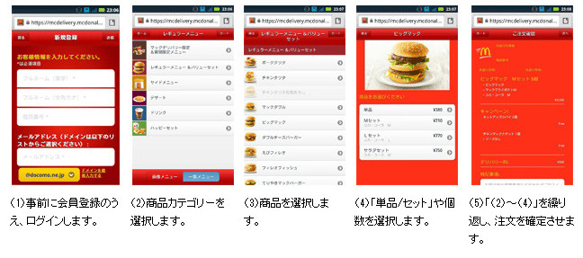 macd01_0606