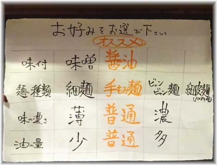 魚露温麺凪 お好み表