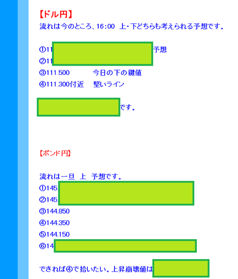 保護記事4月29日