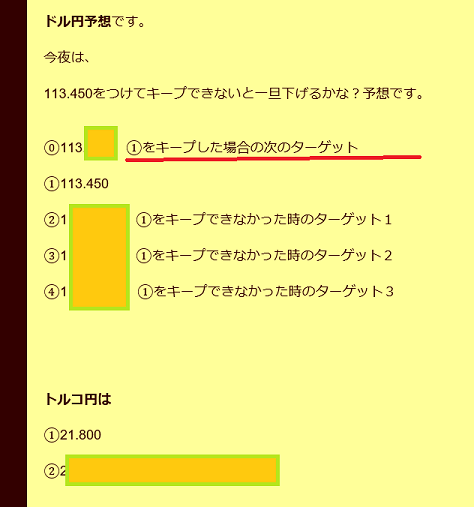 保護記事11月26日