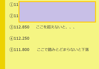保護記事㊿