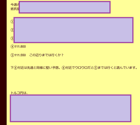 保護記事10月15日