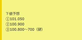 保護記事⑬