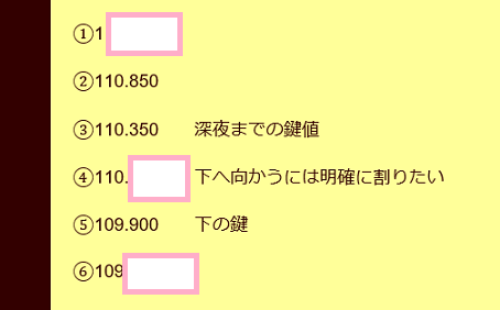保護記事6月22日