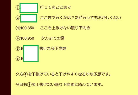 保護記事5月8日