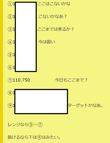 保護記事53