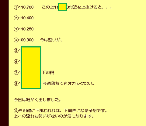 保護記事6月29日