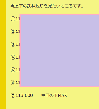 保護記事㊻