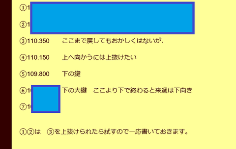 保護記事6月25日