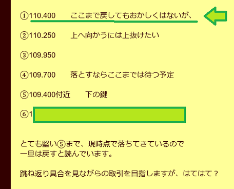 保護記事6月25日分