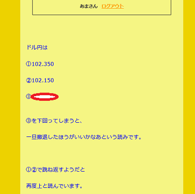 保護記事⑦