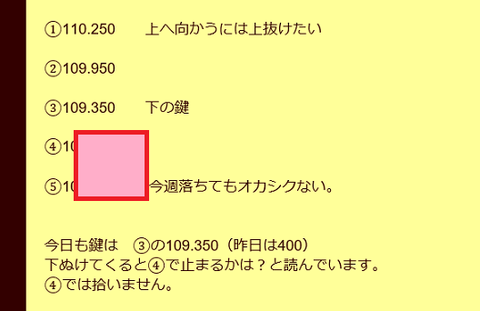 保護記事6月27日