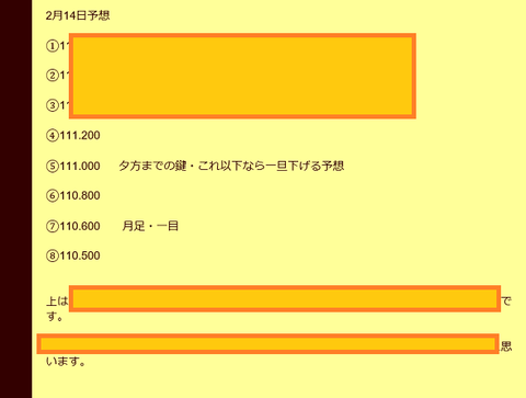 保護記事2月14日