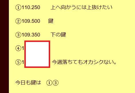 保護記事6月28日