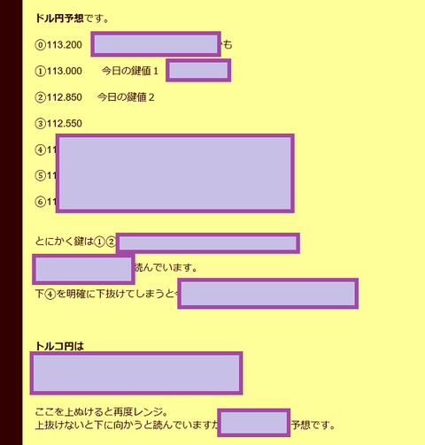 保護記事11月21日
