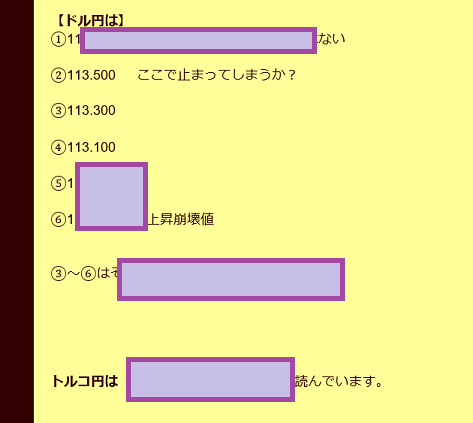 保護記事12月12日