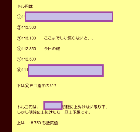 保護記事10月10日