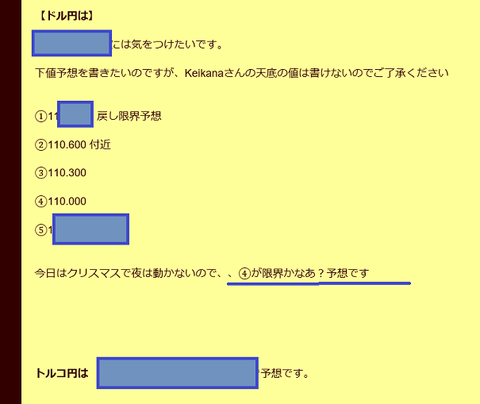 保護記事12月25日