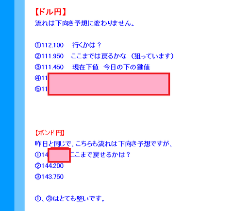 保護記事4月26日