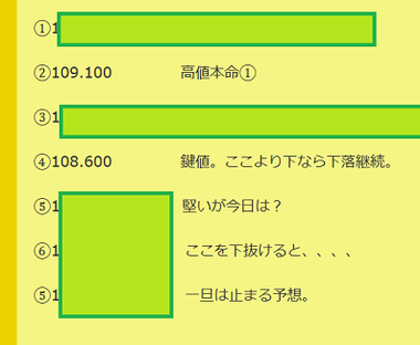保護記事⑨