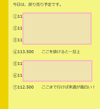 保護記事㊼