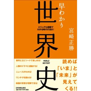 早わかり世界史