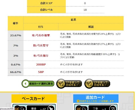 A000640