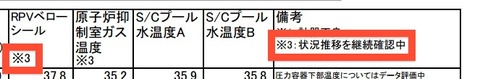 58¡Ë