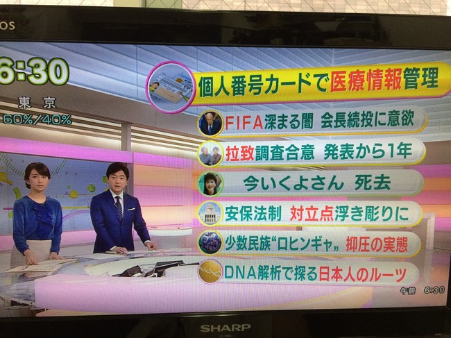 NHK朝ニュース2015年5月29日