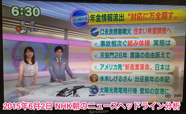NHK朝ニュース2015年6月2日