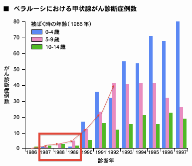 今日保存した最高の画像を転載するスレ 355 [転載禁止]©bbspink.com	YouTube動画>13本 ニコニコ動画>1本 ->画像>1155枚 
