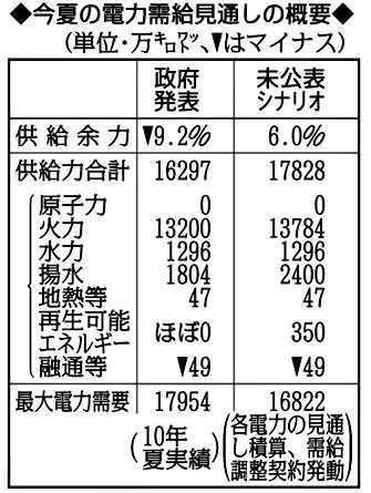 20120123dd0phj000005000p_size8 (1)