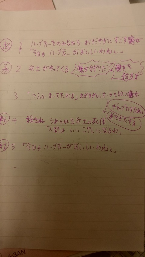 15438471413971416009588