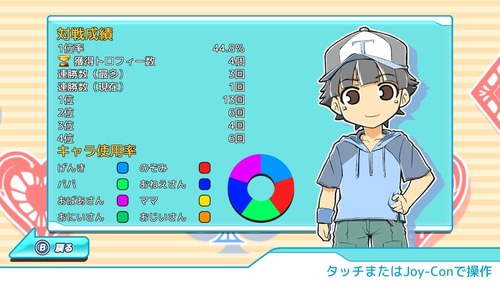 おきらく大富豪SP (1)