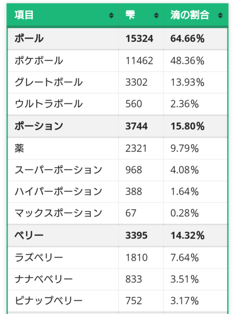25132429-480x640