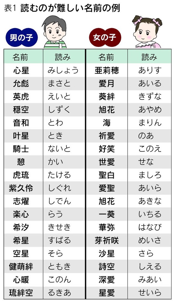 uproda437093