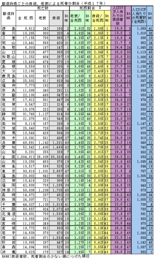 �����ʲ�����������-157