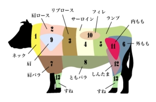 �����ʲ�����������-176