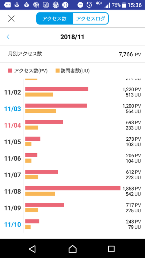 Screenshot_20181110-153623