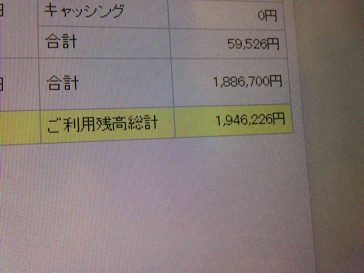 リボ払いの恐怖 クレジットカードローンのリボ払いで借金地獄に陥る人々 手数料も凄い 2 2 クレジットカード 作り方 審査 比較