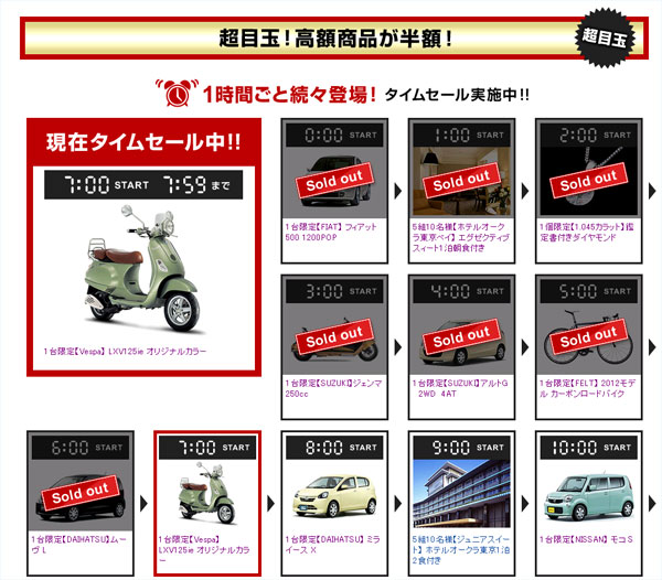 rakuten_super_sale_0603