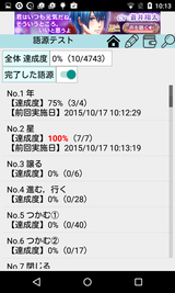 語源で覚える英単語 4700語 (13)