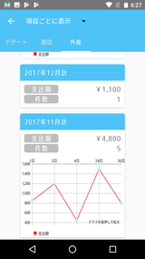 一番シンプルな家計簿 (11)
