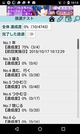 語源で覚える英単語 4700語 (14)