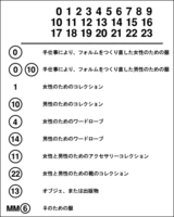 �ޥ른����