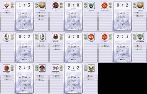 21 レッドカップ決勝