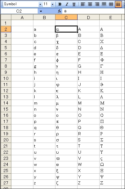 How To Do Diameter Symbol On Keyboard